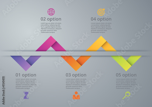 Stock options conceito