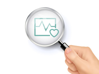 electrocardiogram