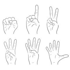 Set of outline gesture human hands for your design