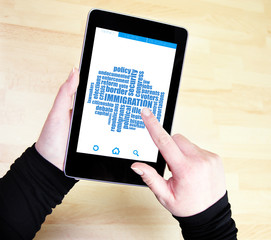 Immigration Word Cloud