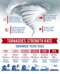 Tornado Infographics Set
