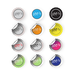 Prize award vector sign of quality differences