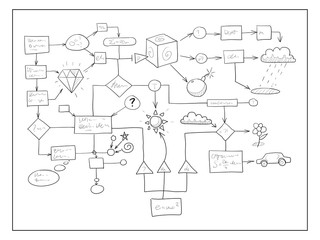 Scheme vector illustration