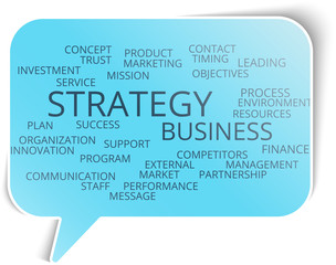 Strategy word cloud concept