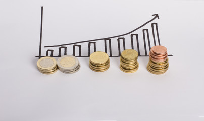 Stack ,chart and coins