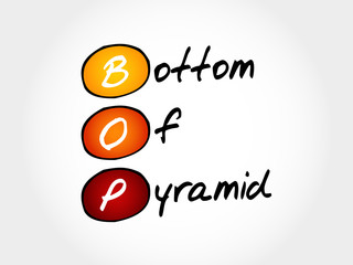 BOP - Bottom of the Pyramid, acronym business concept