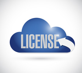 license cloud sign concept illustration