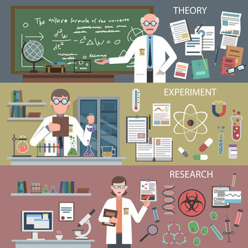 Science Banner Set