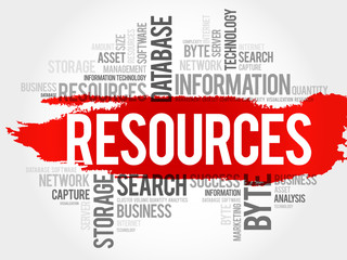 Resources word cloud, business concept