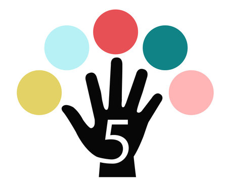 5 concetti chiave
