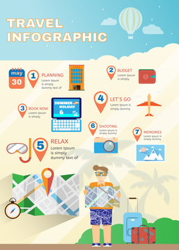Vacation planner flat summer infographic.