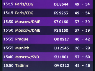 Obraz premium from everywhere