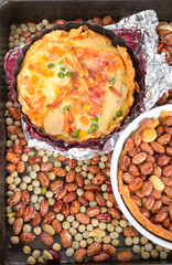 Quiche, Blindbacken