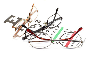 glasses on snellen eye sight chart test