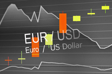 currency trading ,for forex, stock market and other finance themes