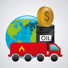 oil prices