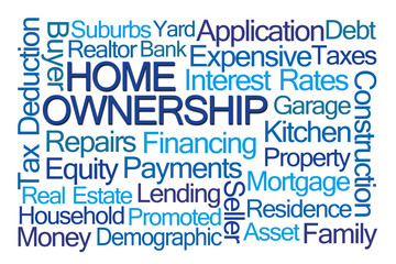 Fototapeta premium Home Ownership Word Cloud