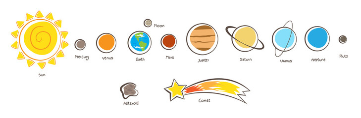 Naklejka premium Solar System Planets - Cute cartoon Illustration of the solar system planets. Eps10