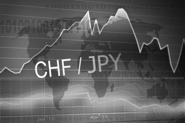 analyzing in forex market: the charts and quotes on display.