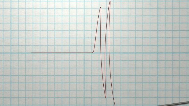 lie detector animated light top