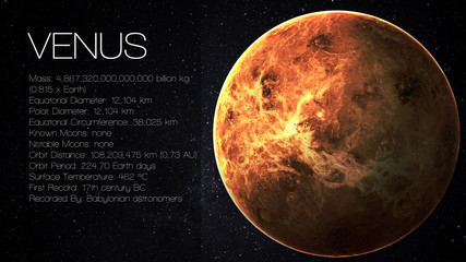Venus - High resolution Infographic presents one of the solar © Vadimsadovski