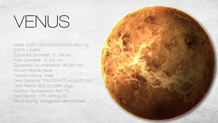 Venus - High resolution Infographic presents one of the solar - obrazy, fototapety, plakaty