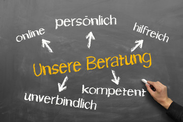 Unsere Beratung 
