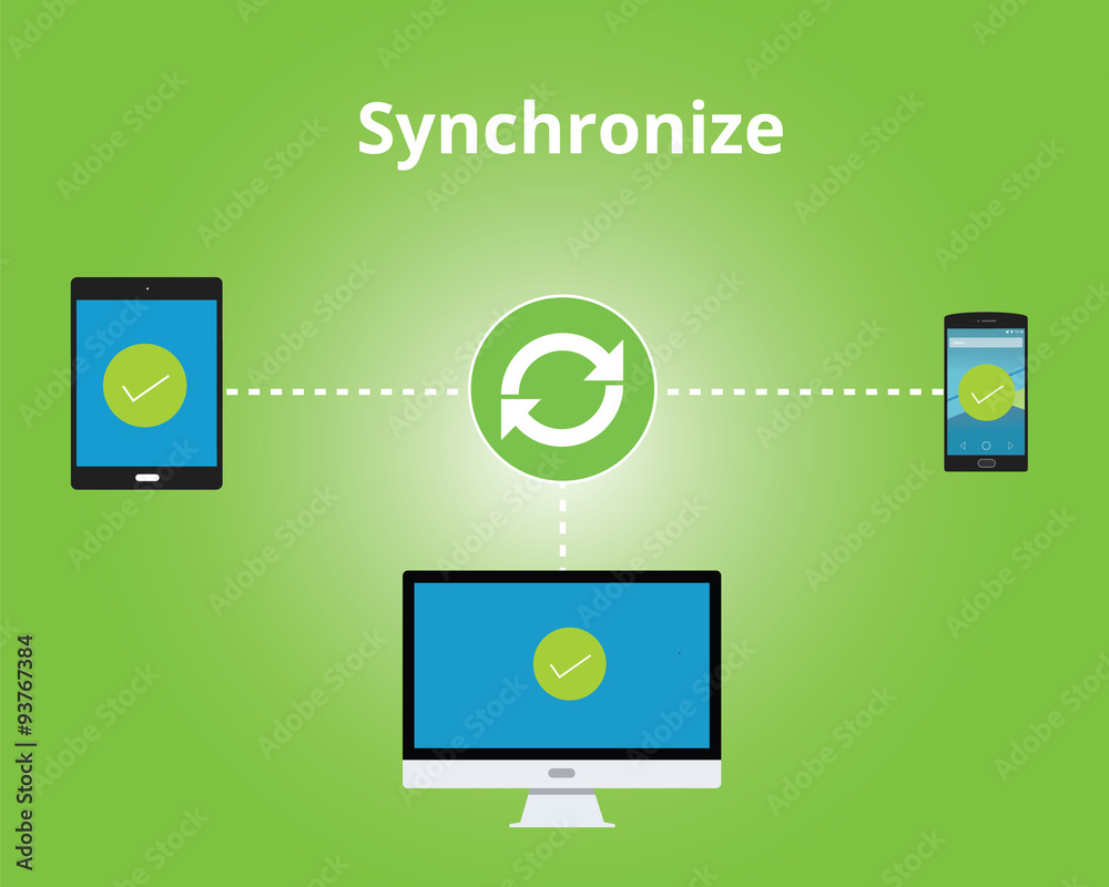Poster sync synchronize data multi platform computer pc notebook tab smarthphone