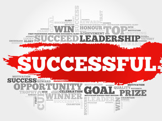 Successful word cloud, business concept