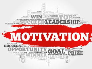 Motivation word cloud, business concept