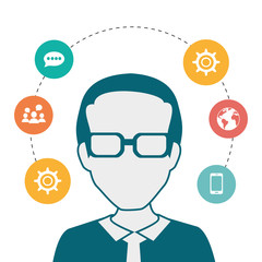 Social media and ecommerce