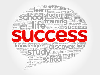Success Think Bubble word cloud, business concept