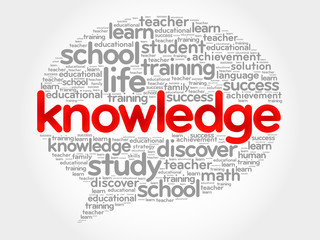 KNOWLEDGE Think Bubble word cloud, business concept