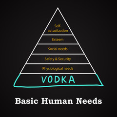 Basic Human Needs - Vodka -  funny inscription template