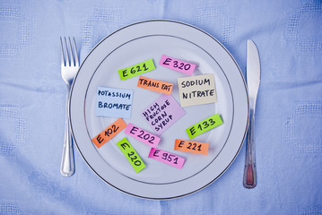 Food additives concept