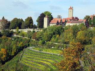 Panoramablick von der Stadtmauer auf Rothenburg