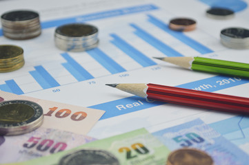 Thailand coins, banknotes and pencils on business graph, account