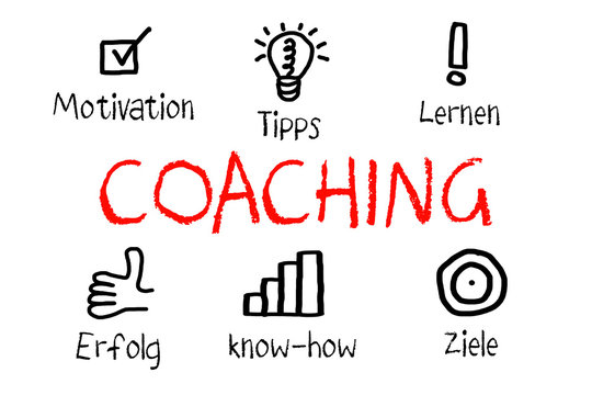 Coaching mit Motivation und Erfolg