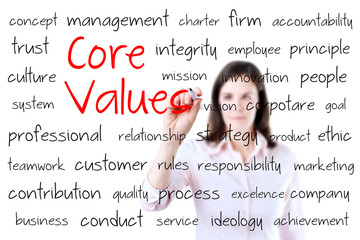 Young business woman writing concept of core values. Isolated on white. 