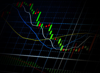 Finance trade data analysis. Computer screen live display. Online live finance business. Stock market quotes. Ticker board blue. Business data shown on computer screen. Stock market. Ticker board.