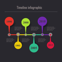 Timeline infographic template