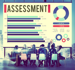 Assessment Evaluation Measure Validation Review Concept