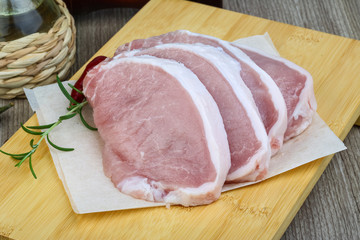 Raw pork steak