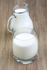 Milk