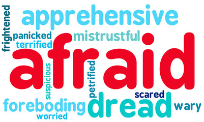 Afraid Word Cloud