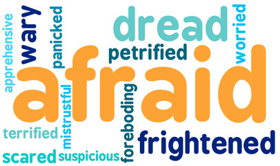 Afraid Word Cloud