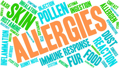 Allergies Word Cloud