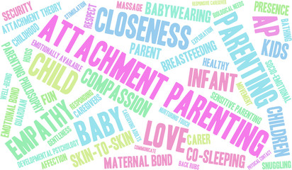 Attachment Parenting Word Cloud