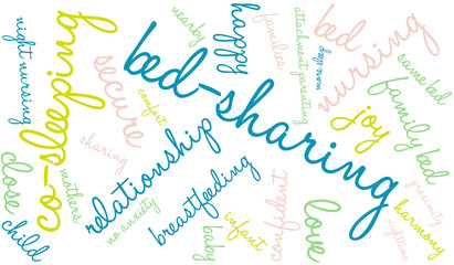 Bed-Sharing Word Cloud
