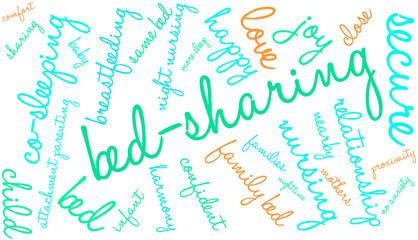 Bed-Sharing Word Cloud